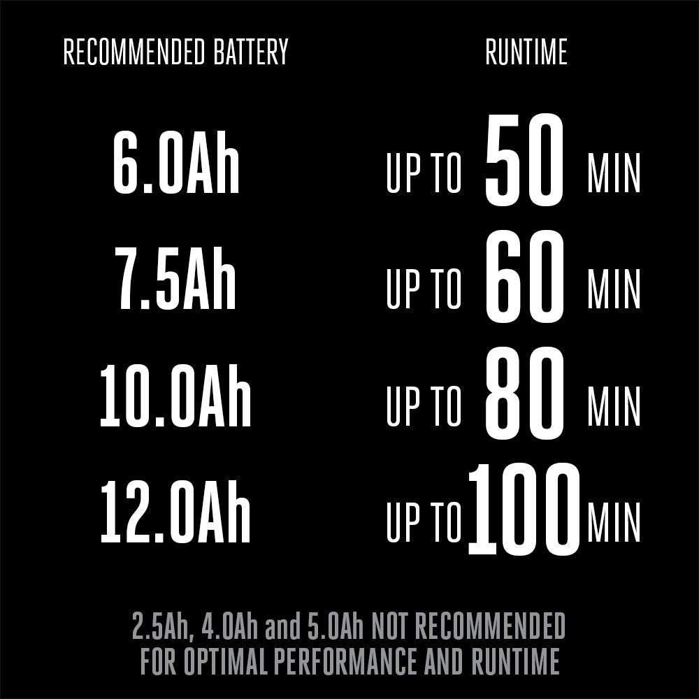 lm2110sp_mowertoolonly_batteryruntime_eng_1000.jpg